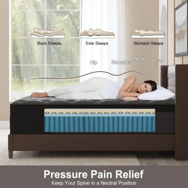 Queen Mattress, 14 Inch Hybrid Mattress with Gel Memory Foam and Individually Pocket Innerspring Euro Top Mattresses Medium Firm - Image 6
