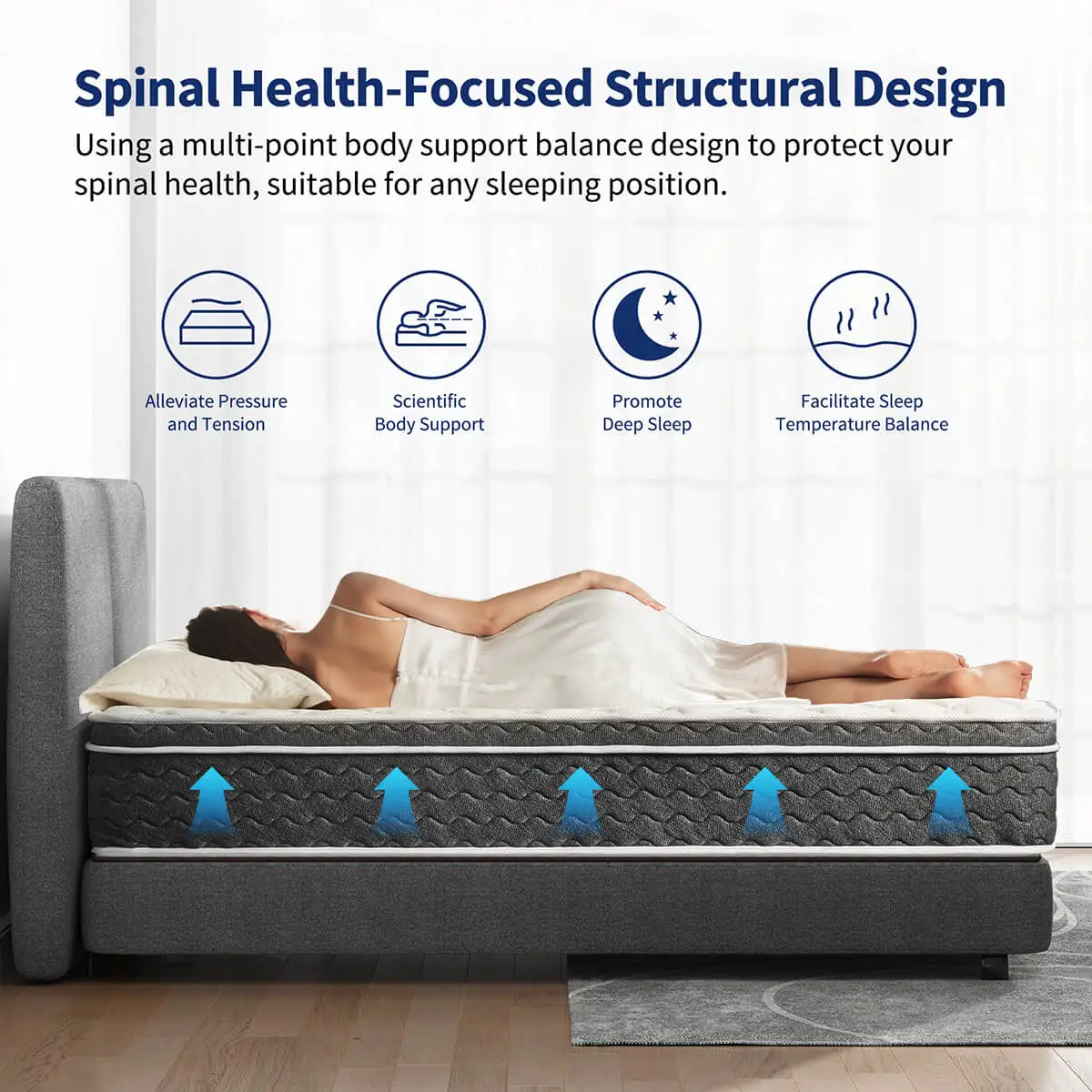 10/12/14 Inch Queen Size Mattress Hybrid Mattress,Fiberglass Free,Medium Feel,Motion Isolation,Certified Safe,Mattress in A Box - Image 4